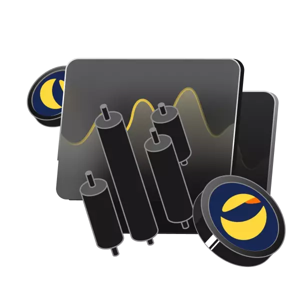 LUNC 空投!50,000 USDTnull